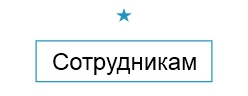 Преимущество для сотрудников Преимущество для сотрудников